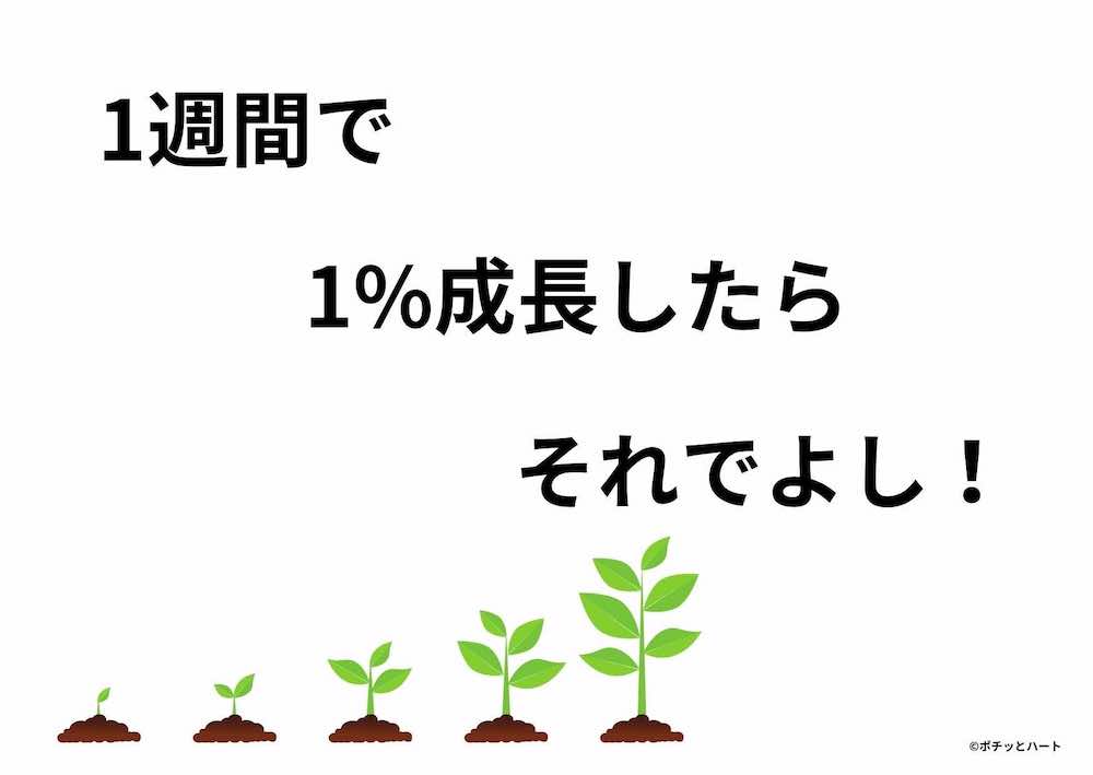 １週間で1％成長したらそれでよし