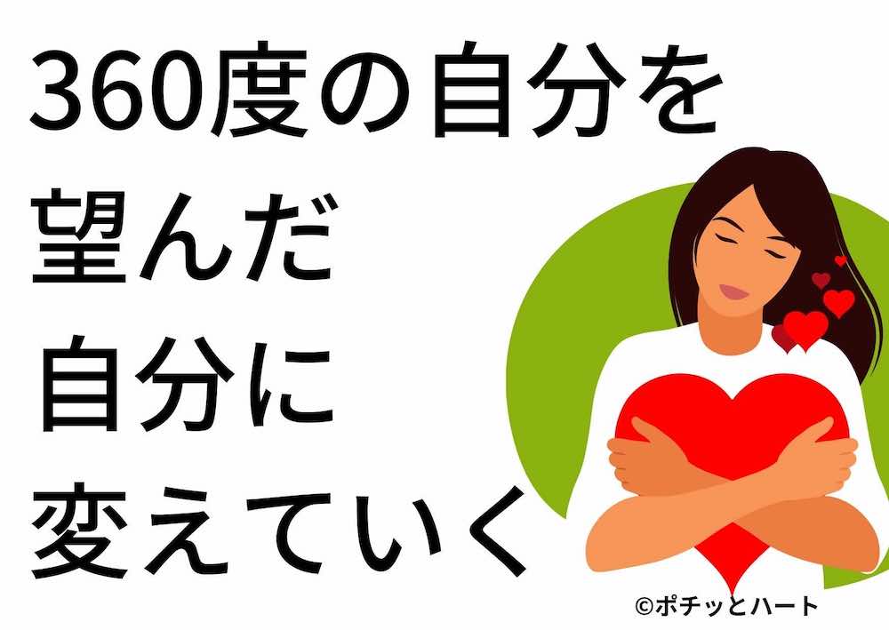 360度の自分を望んだ自分にする